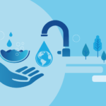 #WaterSaving Tips: Εξοικονόμηση νερού στην κουζίνα